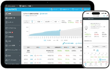 Airメイト