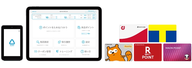 Airペイ ポイント