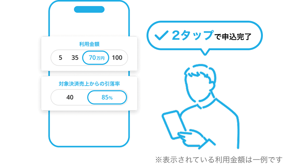 金額と引落率を選ぶだけだからカンタン