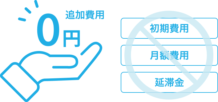 プランに応じたサービス利用料以外の追加の費用はなし