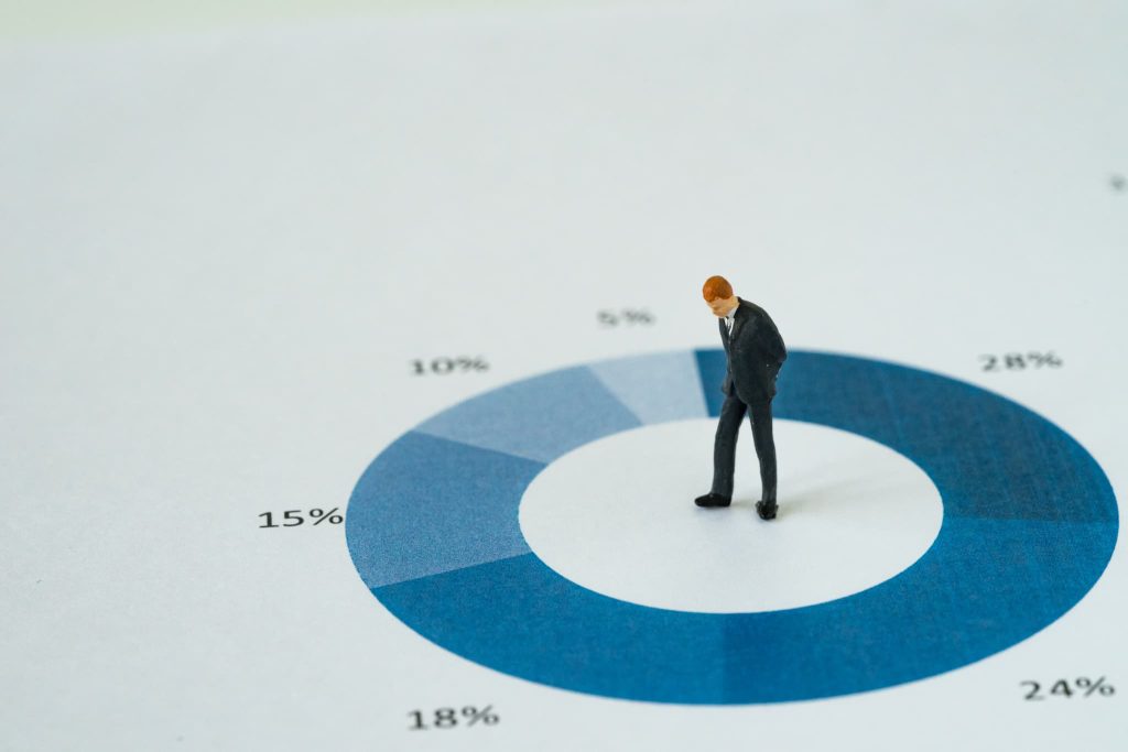 円グラフの上に立つ小さなビジネスマンのミニチュア。開業資金の内訳や、自己資金と融資の比率を客観的に分析・検討するイメージ