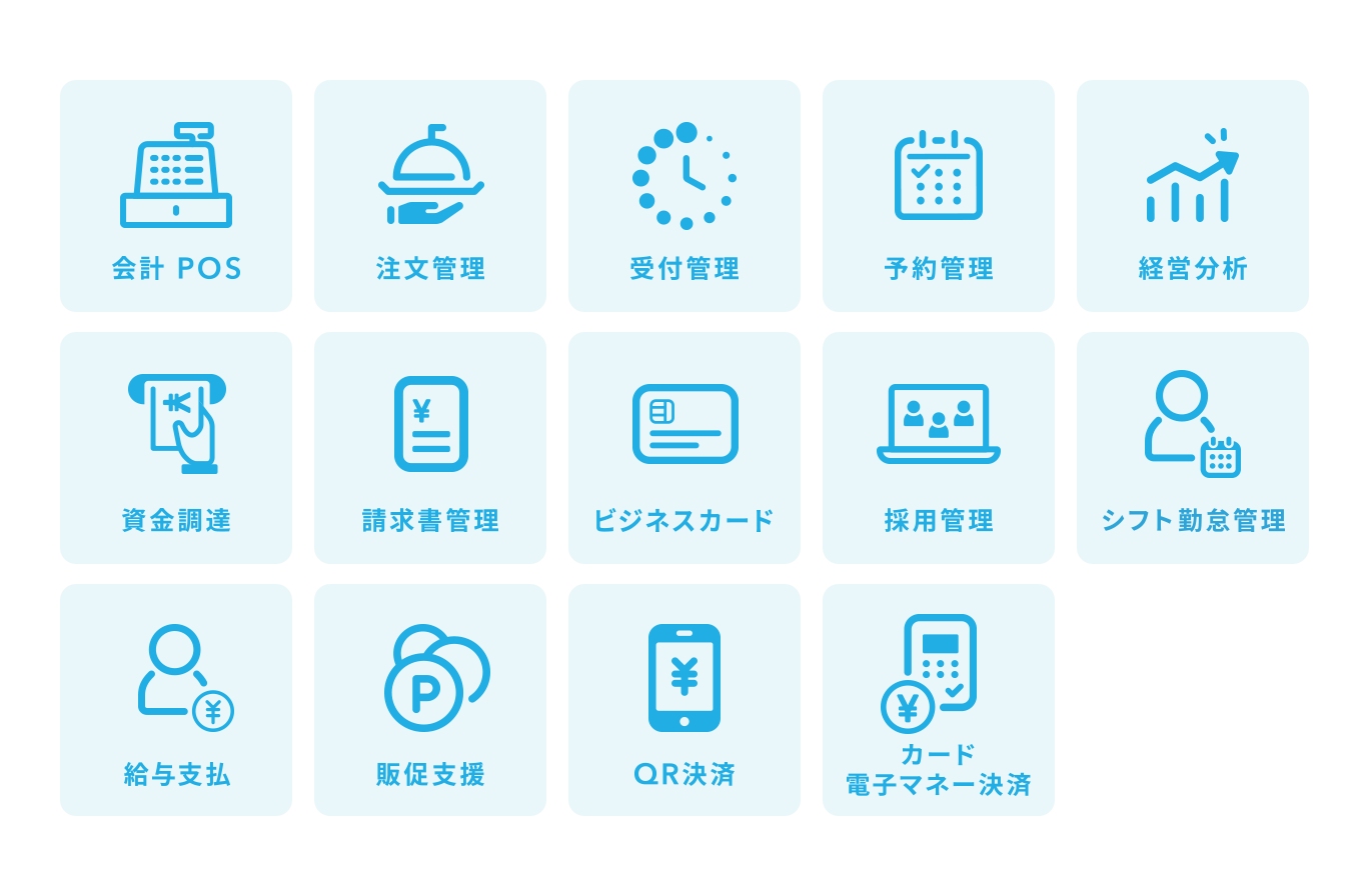 会計、注文管理、受付管理、予約管理など14のサービスをイメージさせる画像