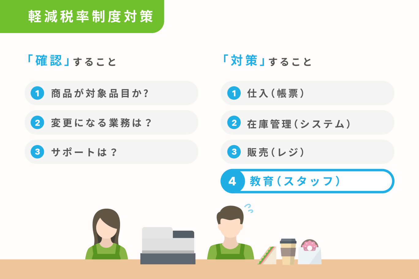 【軽減税率特集】対策4. 教育(スタッフ)