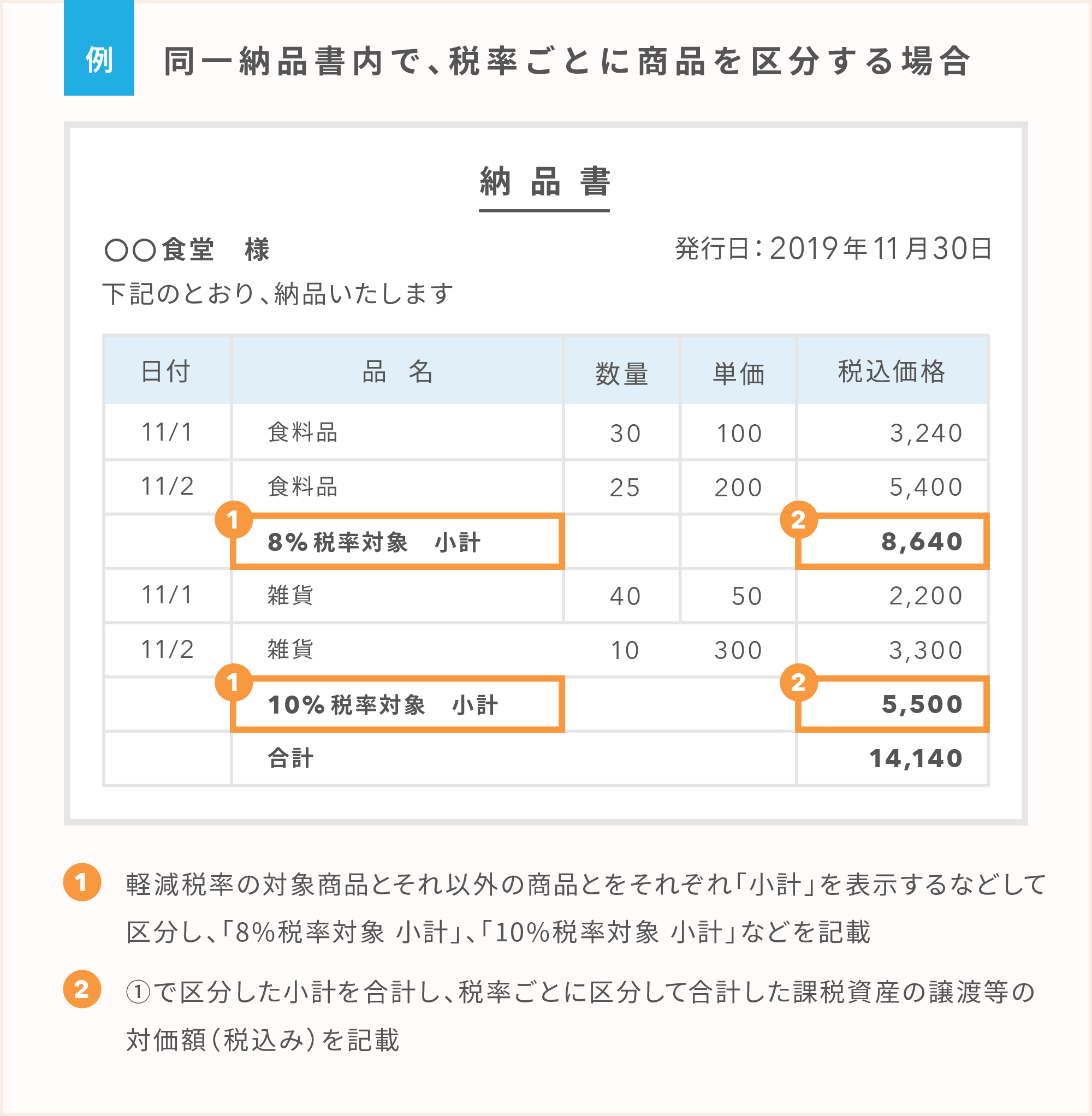 納品書(税抜) 複写枚数：4枚 SB45 :ds-2475580:モモコーズ - 通販+