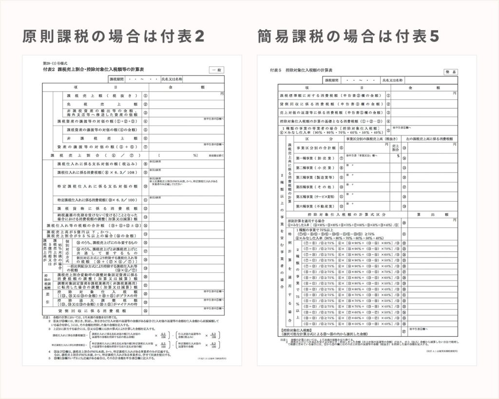 消費 税 確定 申告 書