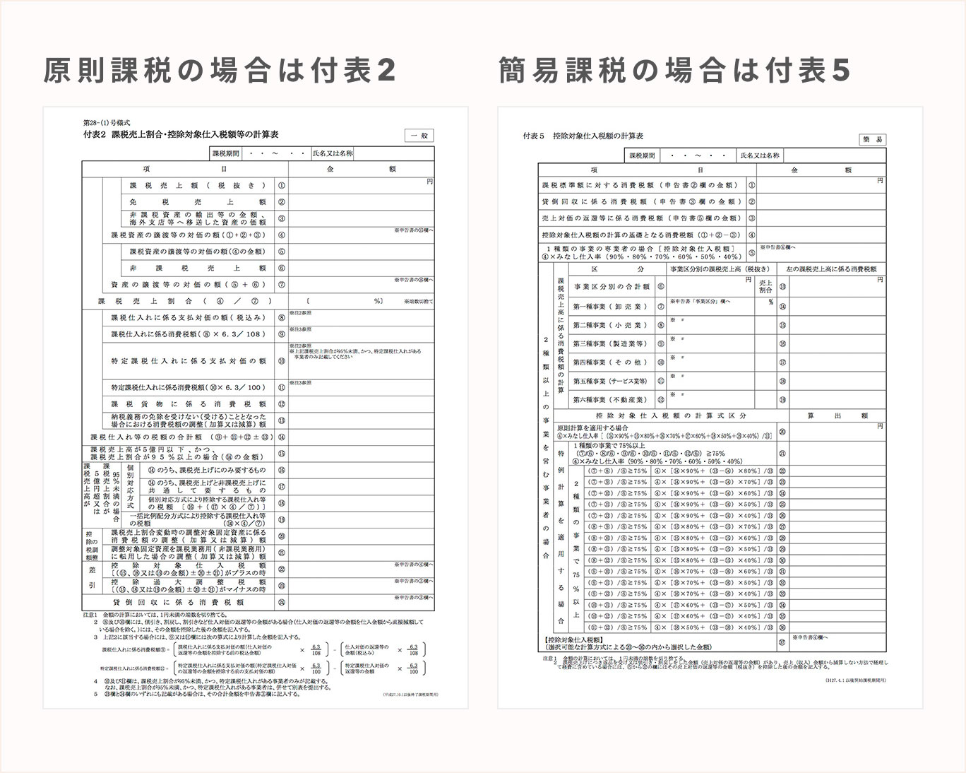 5分でわかる消費税申告と計算方法！事業主向けの確定申告入門書 Airレジ マガジン