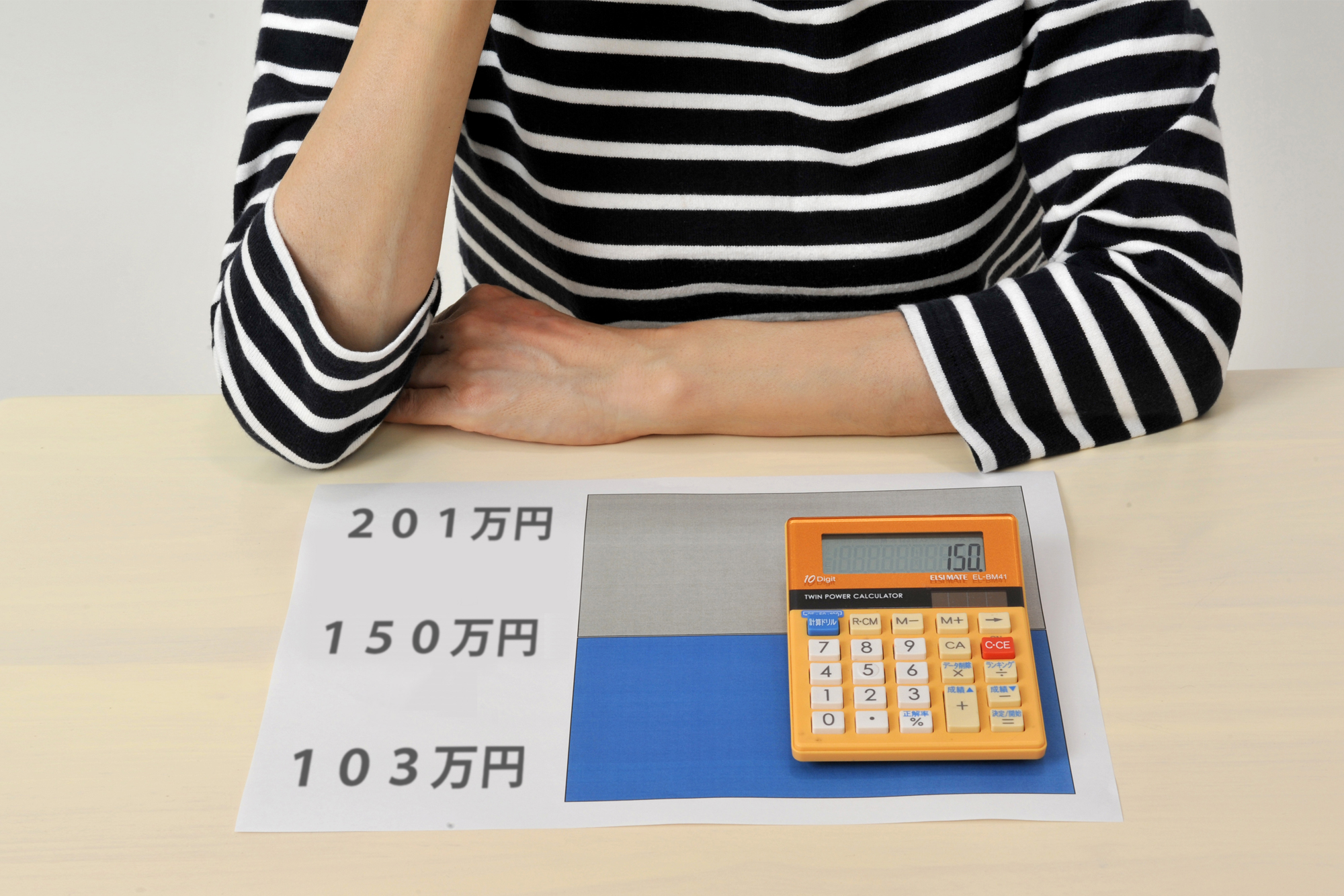 年末調整の配偶者控除について経営初心者が知るべきポイント4選