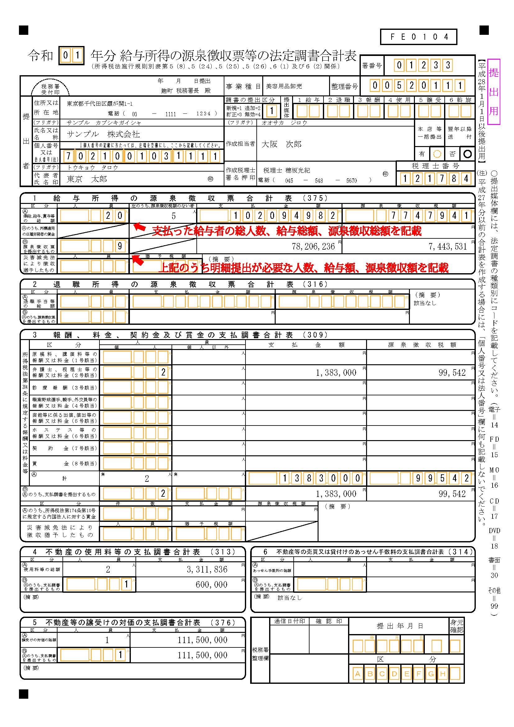 法定調書のことを知っていますか 書き方と注意点を専門家が解説 Airレジ マガジン