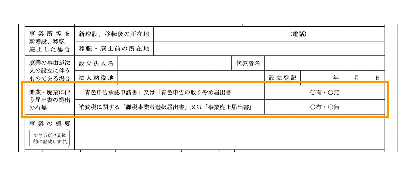 個人事業の開業・廃業等届出書の「開業・廃業に伴う届出書の提出の有無」欄