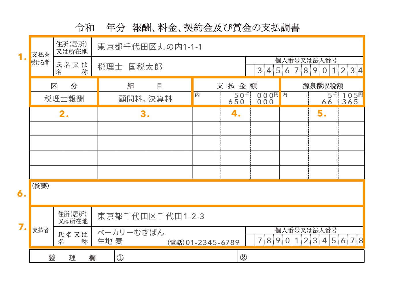 「報酬、料金、契約金及び賞金の支払調書」の記入例