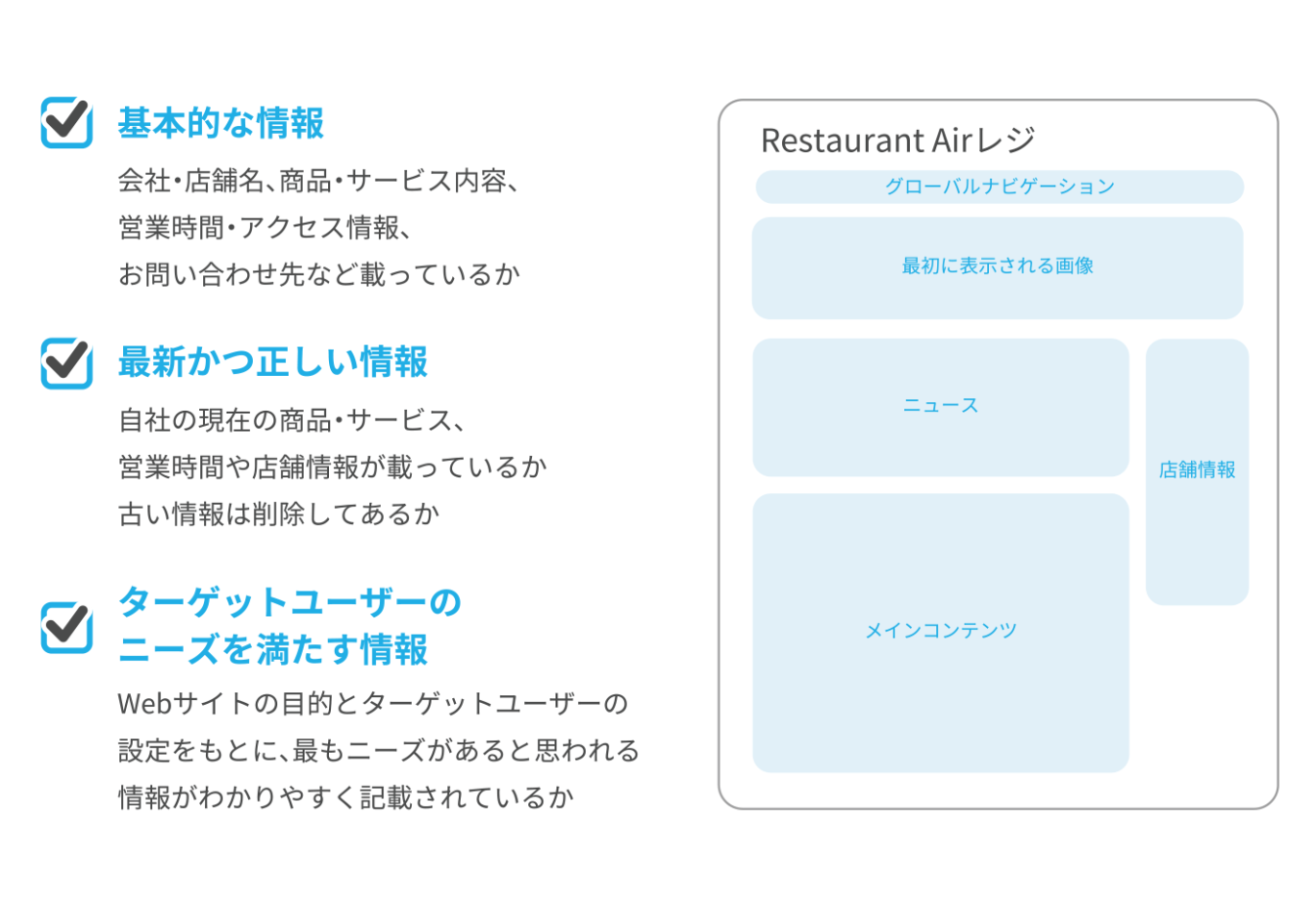 集客につながるWebサイトに必要な情報チェックリストとレイアウト構成例