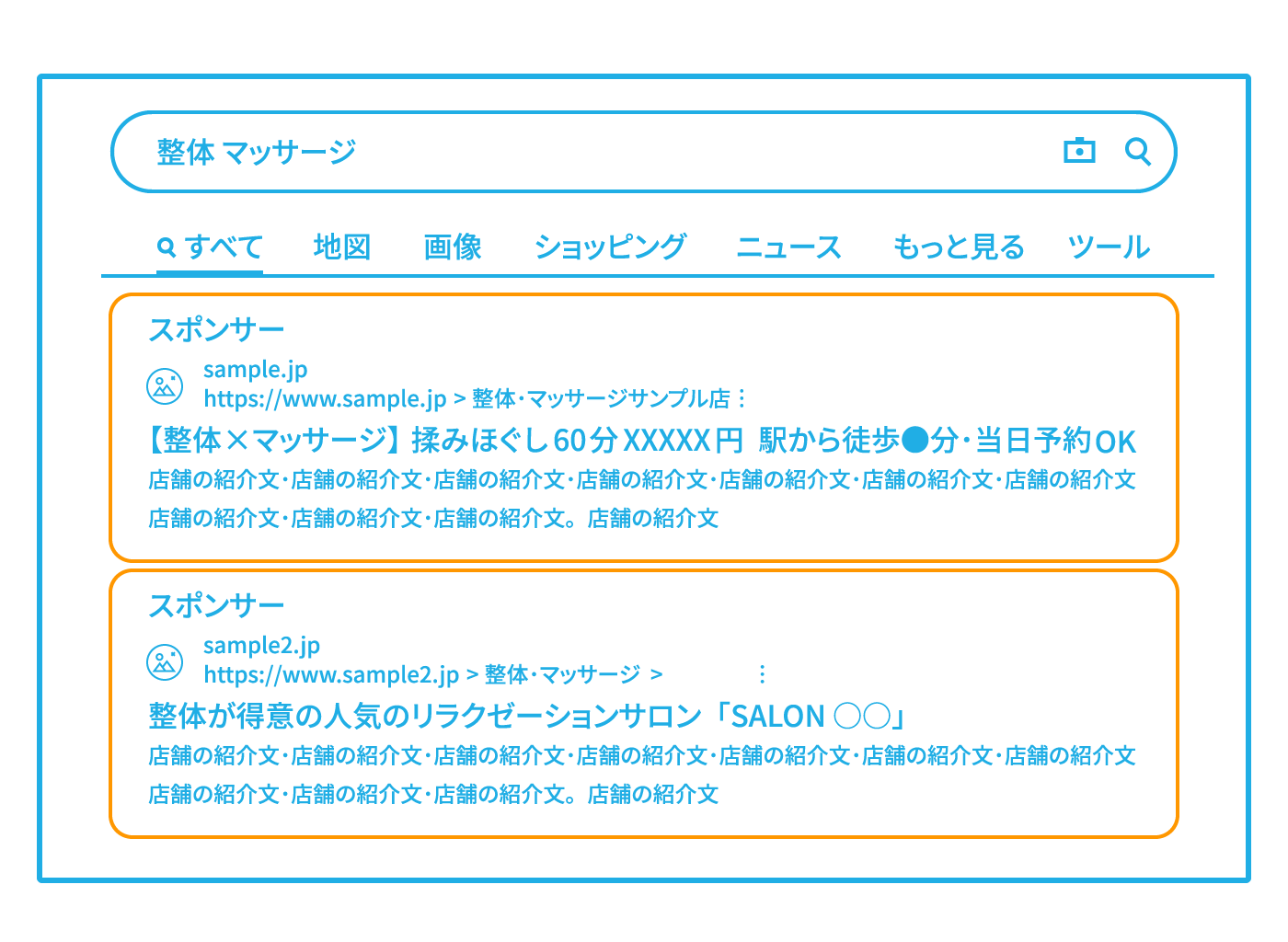 Googleの検索結果にWeb広告が表示されているイメージ図