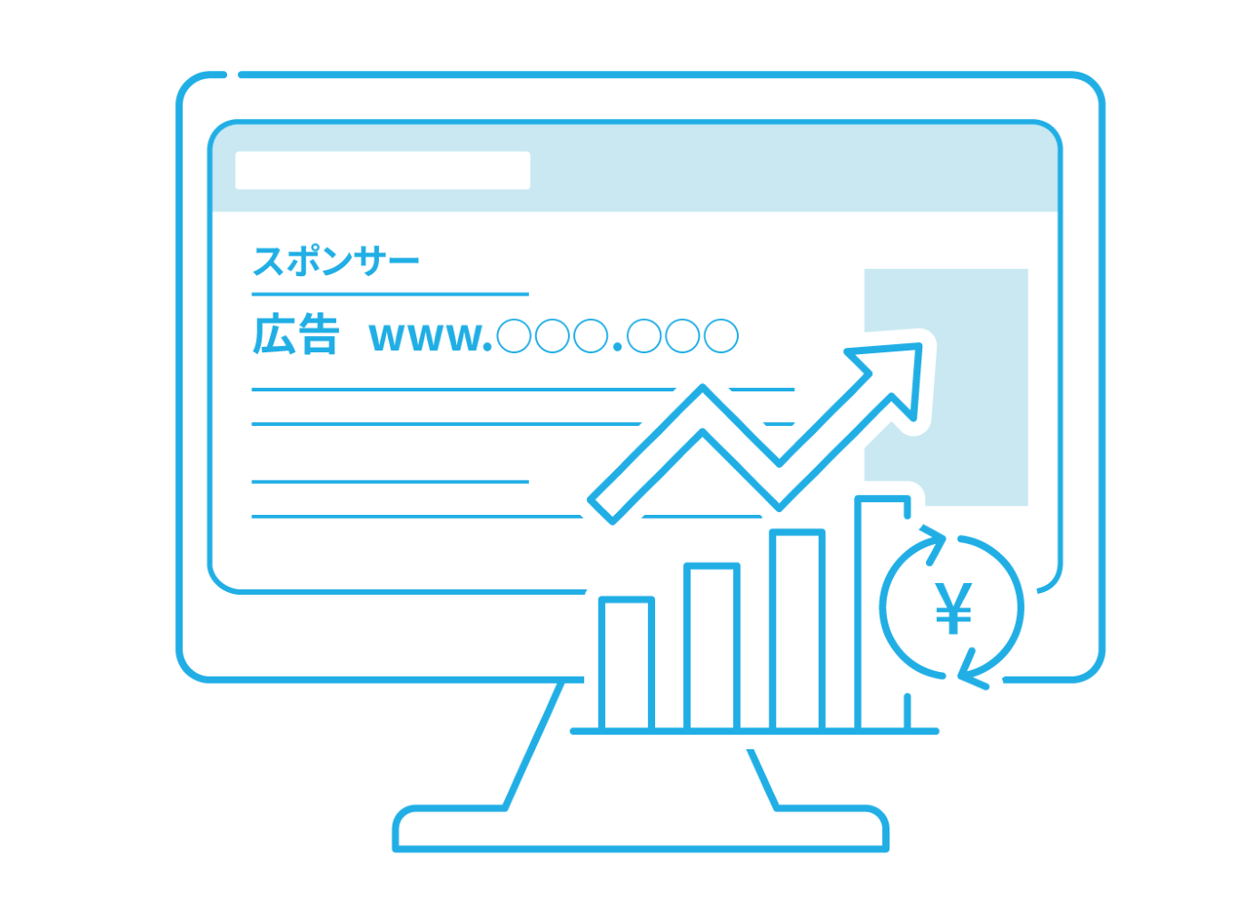 リスティング広告の費用対効果が改善していくイメージ図。広告のパフォーマンスを示すグラフが右肩上がりに伸びている