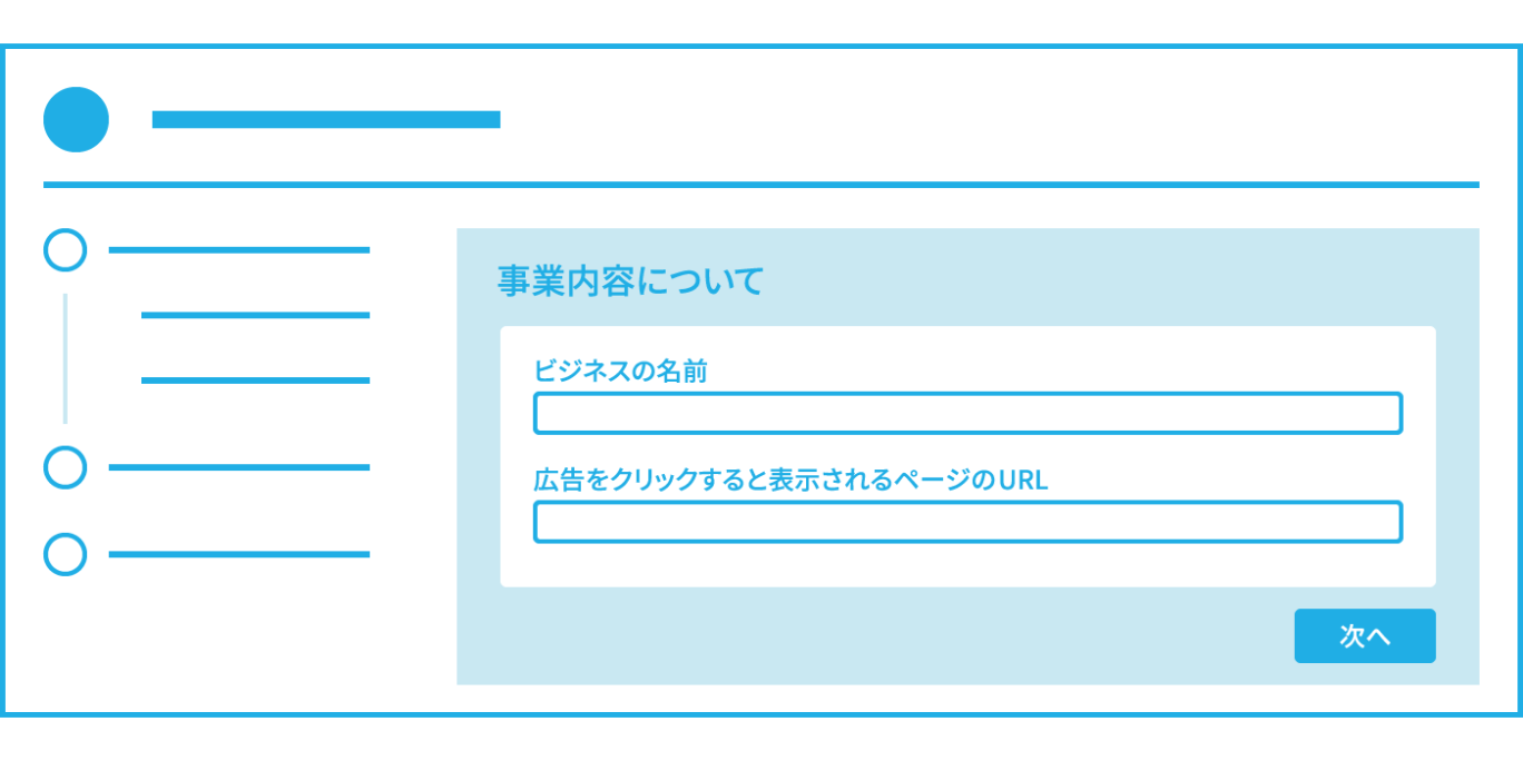 Google広告アカウント作成のステップ2の画面。「ビジネスの名前」と、広告のリンク先となる「ページのURL」を入力する様子を図解