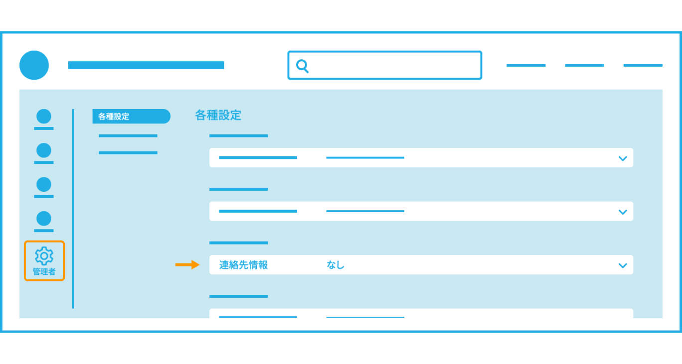 Google広告アカウントで連絡先情報を設定する手順を示した図。左メニューの「管理者（歯車アイコン）」から「連絡先情報」の項目を選択する流れを解説