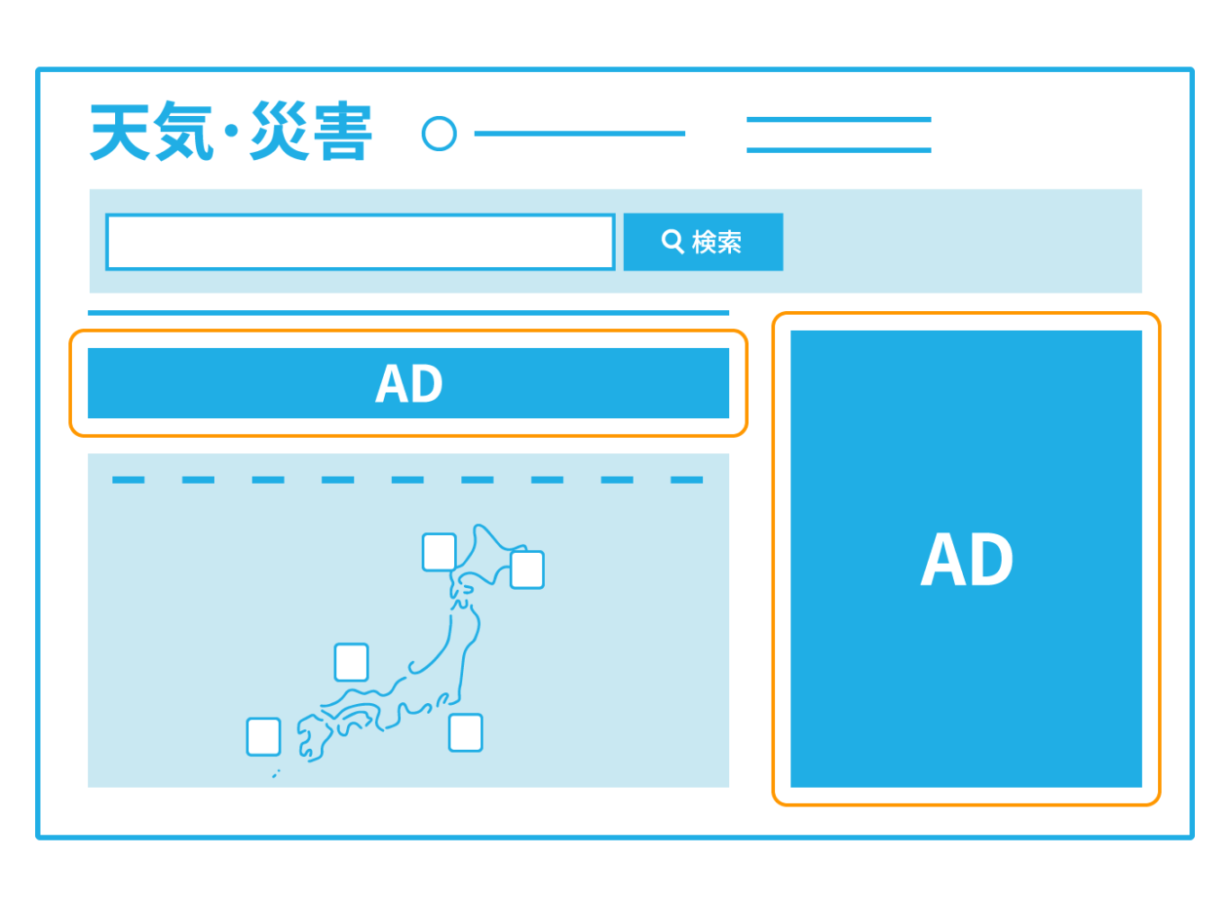 ディスプレイ広告の一種「YDA(Yahoo!ディスプレイ広告)」の表示例。「Yahoo!天気」のページに、2種類のバナー広告が掲載されている様子を示している