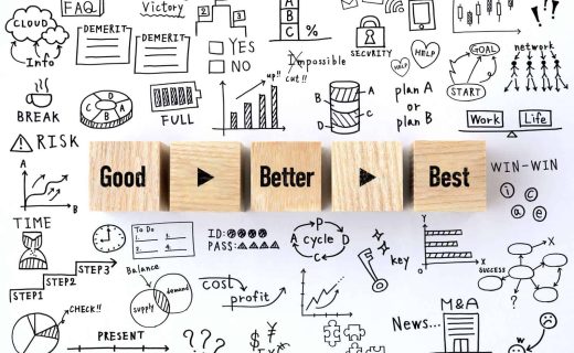 広告の品質スコアの上げ方を解説する記事のメイン画像。「Good」から「Best」へと改善される積み木と周りのビジネスチャートで継続的な改善活動の重要性を表現