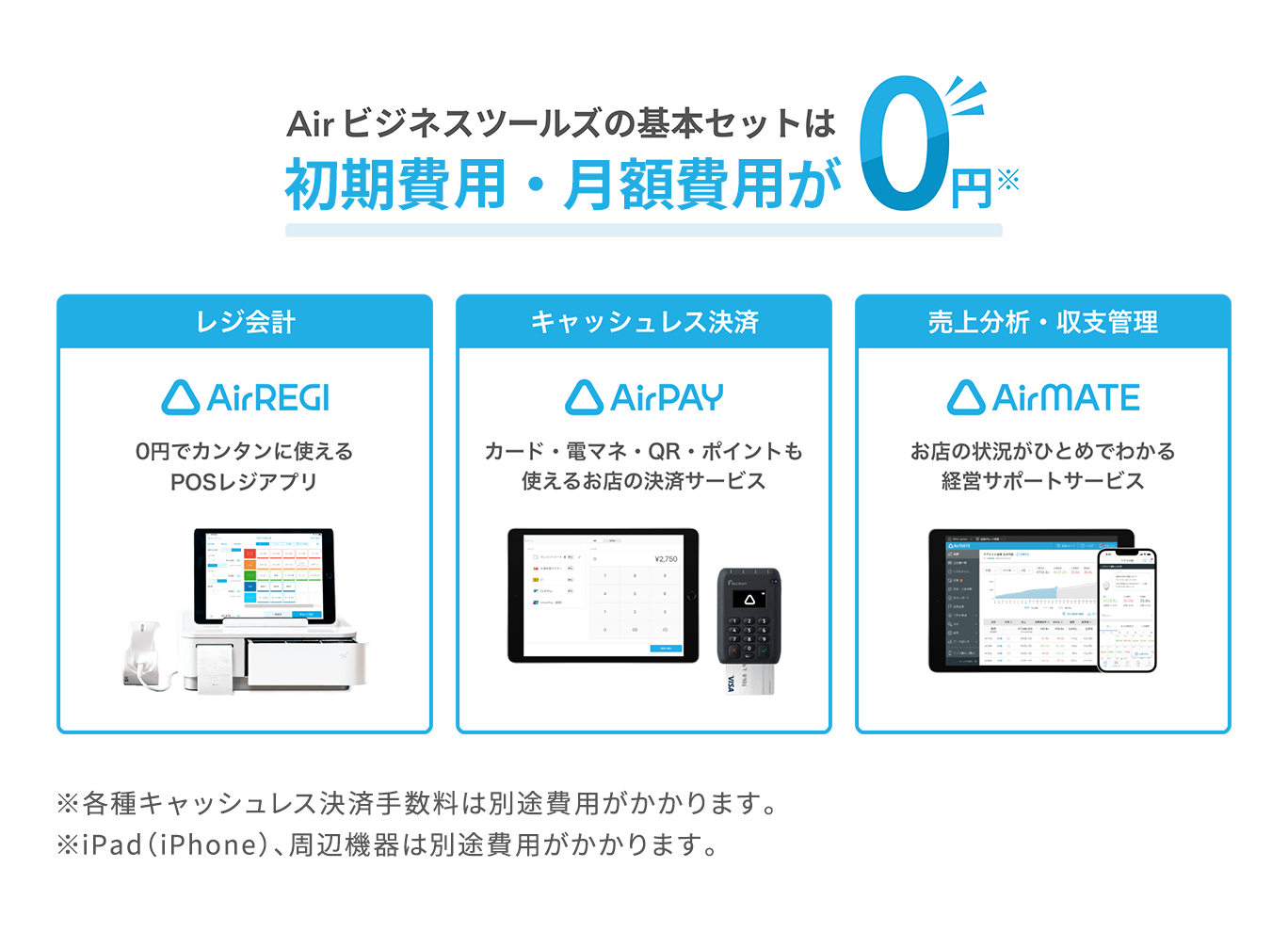 Airビジネスツールズの基本セットを紹介する図。POSレジアプリのAirレジ、キャッシュレス決済のAirペイ、売上分析のAirメイトは初期費用・月額費用も0円であることを示している