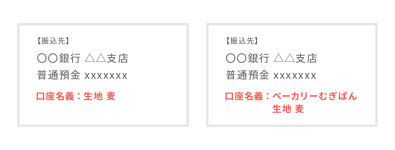 屋号が事業内容の伝わりやすさに与える影響を示した比較例。個人名だけの名刺と、「ベーカリー」という業種名が入った屋号付きの名刺を並べている