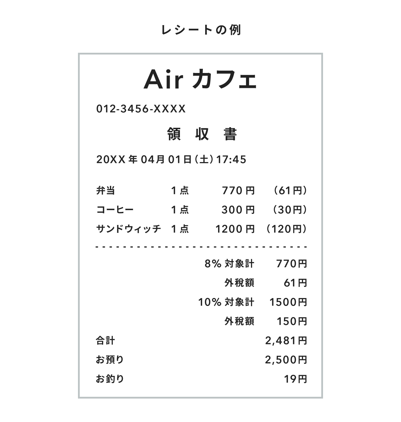 軽減税率と標準税率が混在する会計時のレシートの例。8%対象と10%対象の商品を分け、それぞれの合計金額と税額を記載する必要があることを示している