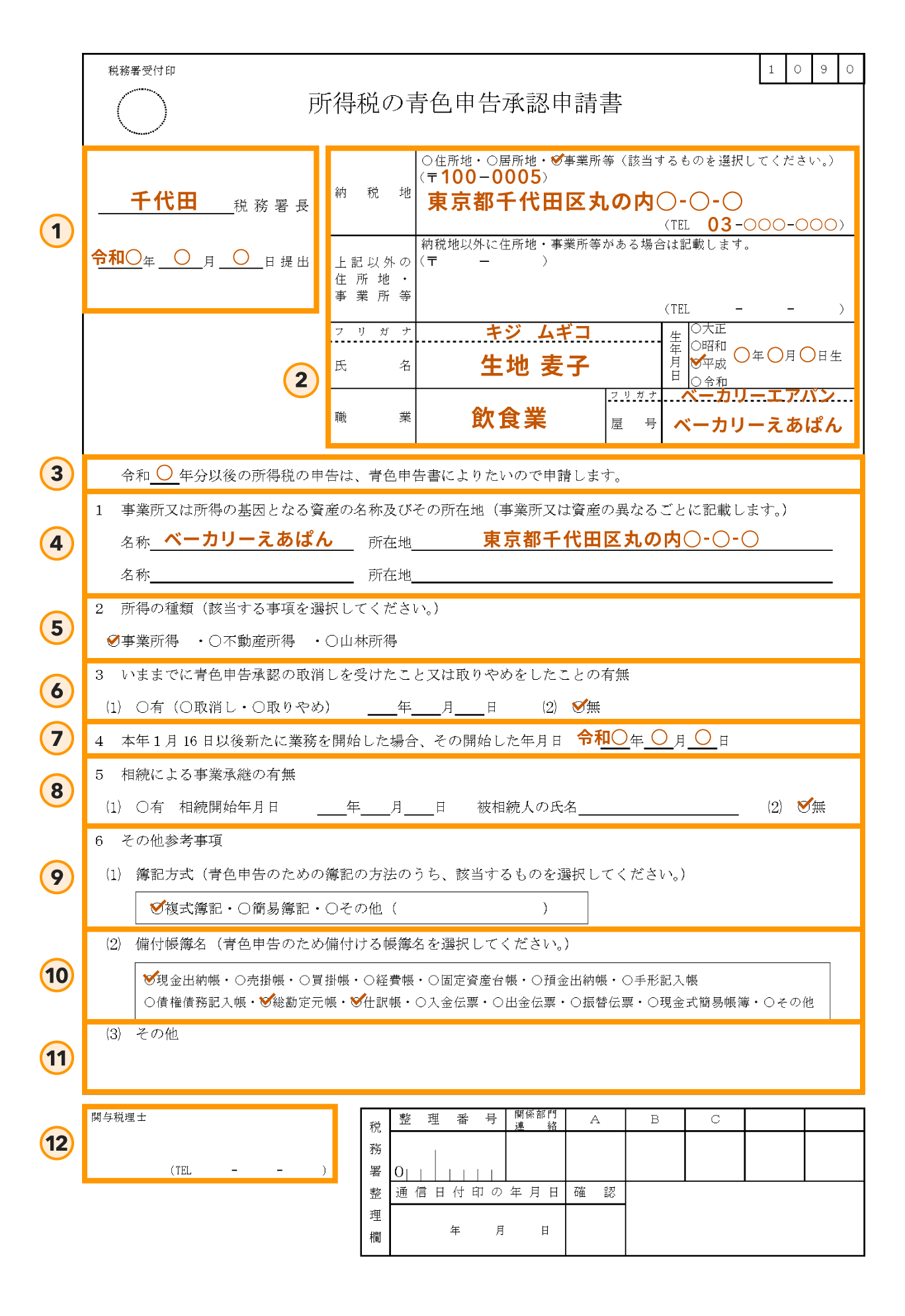 所得税の青色申告承認申請書の具体的な記入例を示した見本画像。税務署名から関与税理士まで、各記入項目に番号を振り、住所、氏名、簿記方式(複式簿記)、備付帳簿などの正しい書き方を解説している