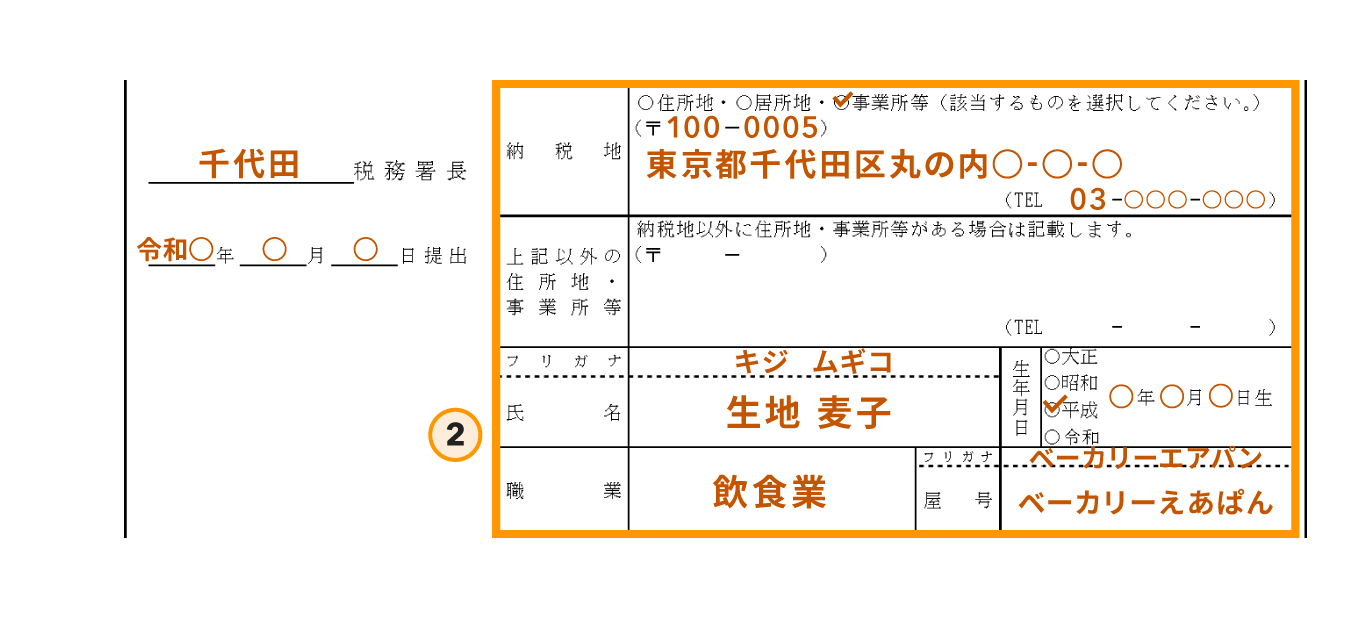 青色申告承認申請書の書き方ステップ2の拡大図。用紙右上の「納税地(住所)」「氏名」「職業」「屋号」などを記入する欄がオレンジ色の枠で囲まれており、事業主の基本情報を記載する箇所を示している