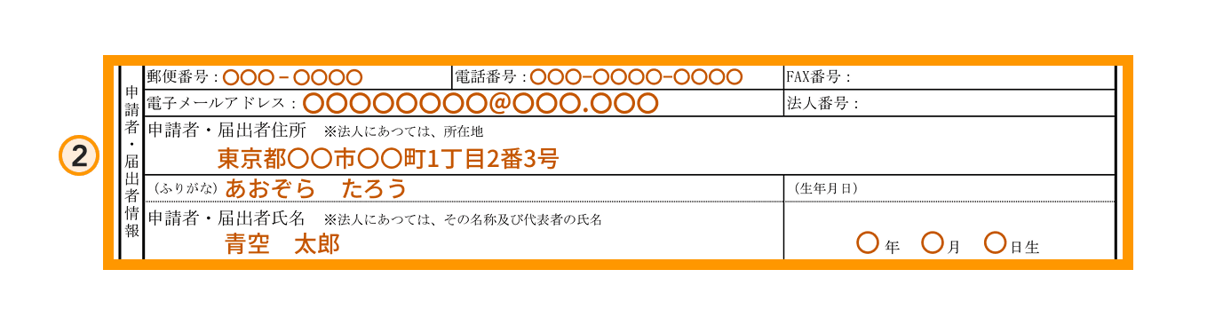 営業許可申請書の書き方ステップ2（申請者・届出者情報）の拡大図