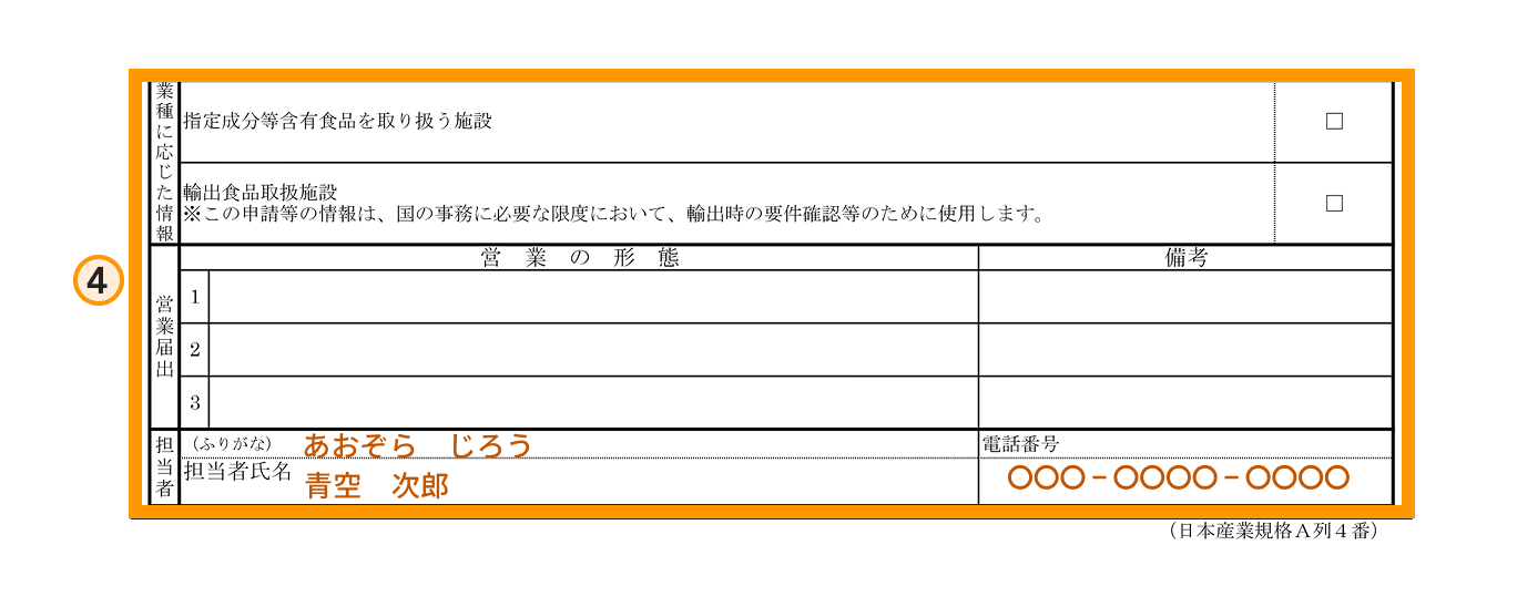 営業許可申請書の書き方ステップ4（業種に応じた情報、営業届出、担当者）の拡大図