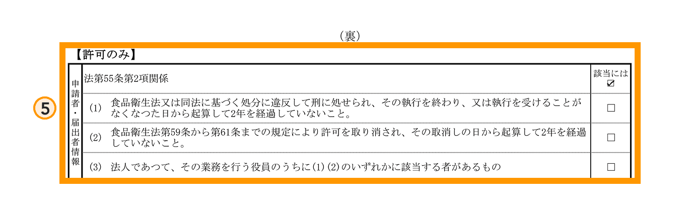 営業許可申請書の書き方ステップ5（申請者・届出者情報）の拡大図