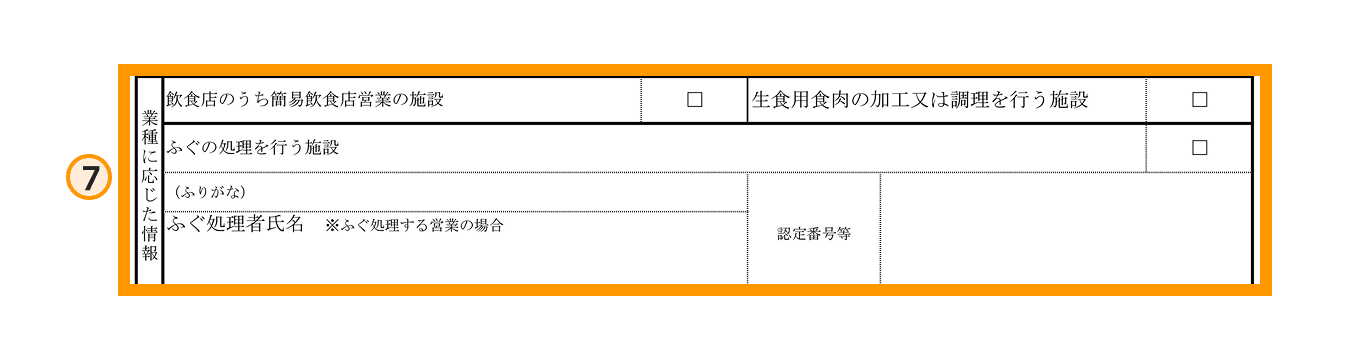 営業許可申請書の書き方ステップ7（業種に応じた情報）の拡大図
