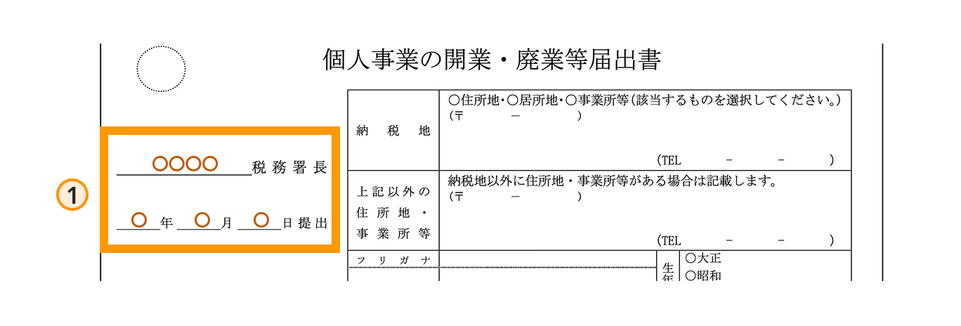 開業届の書き方ステップ1（提出先・提出日）の拡大図