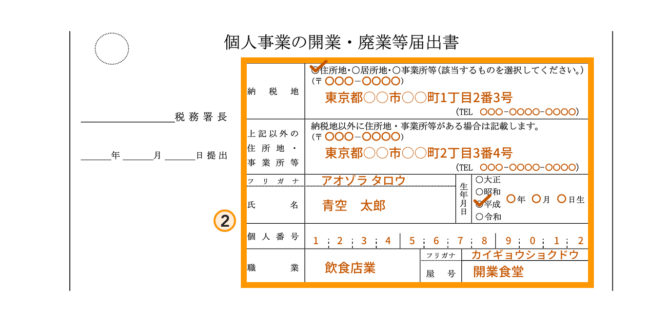 開業届の書き方ステップ2（届出者の情報）の拡大図