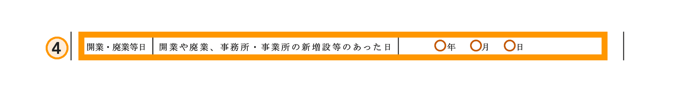開業届の書き方ステップ4（開業・廃業等日）の拡大図