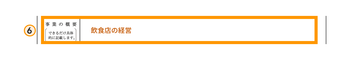 開業届の書き方ステップ6（事業の概要）の拡大図