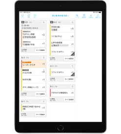 写真：iPadの全体図