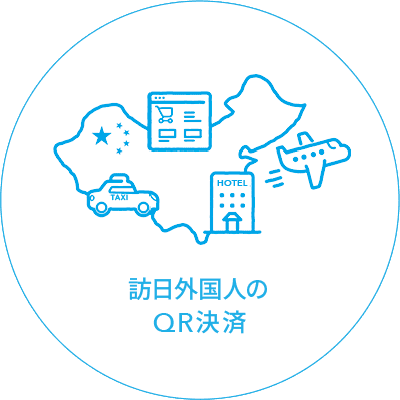 訪日外国人のモバイル決済