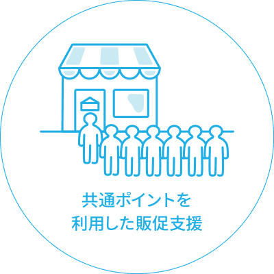 クレジットカード、交通系電子マネーの利用者