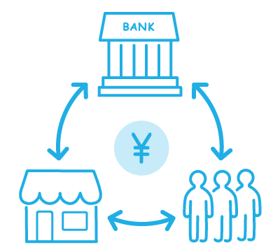 入金サイクルのイラスト
