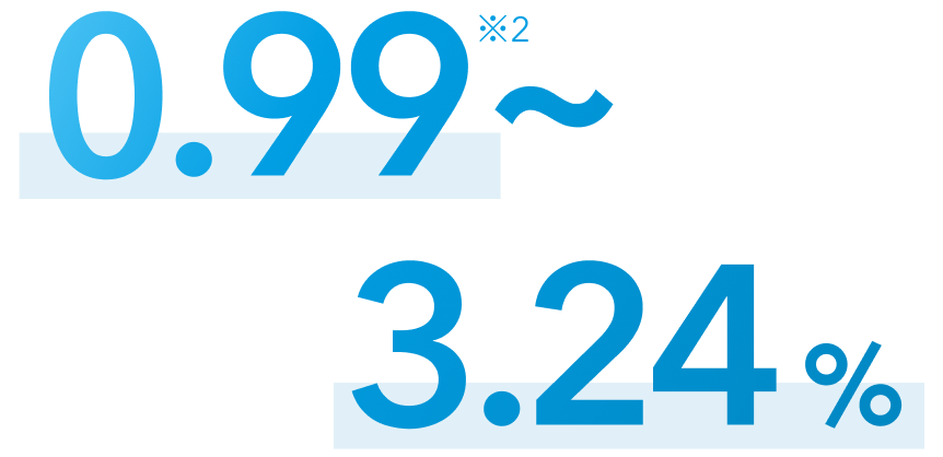 0.99※2~3.24%
