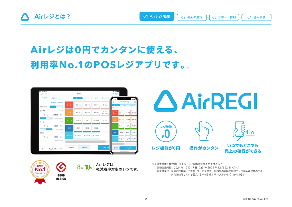 これひとつでわかるAirレジ | POSレジならAirレジ(エアレジ) これひとつでわかるAirレジ | POSレジならAirレジ(エアレジ)