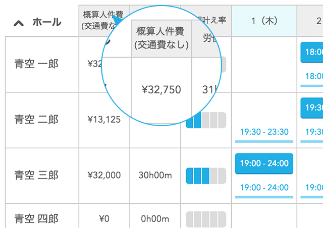 Airシフト エアシフト やりとりも作成もラクになるシフト管理サービス