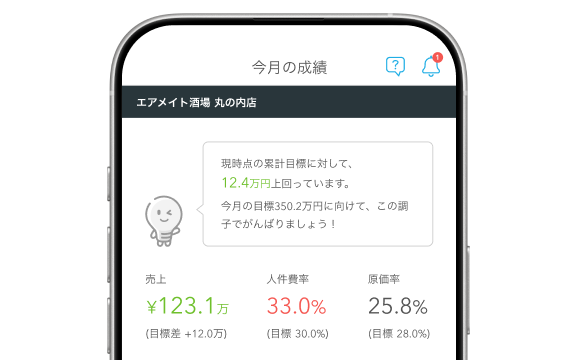 今月の成績を確認する画面